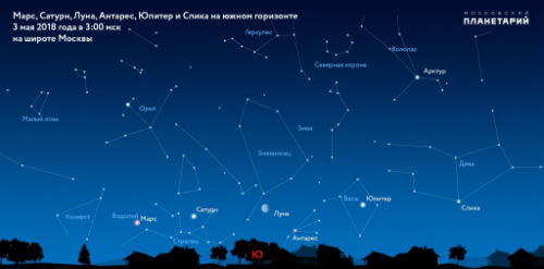 3 мая татарстанцы смогут увидеть мини-парад планет